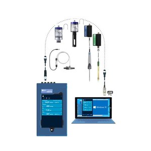 HDC75血液透析机质量分析仪，德国IBPHDC75血液透析机质量分析仪