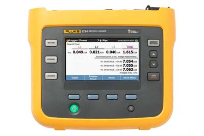 fluke电能质量分析仪 1732