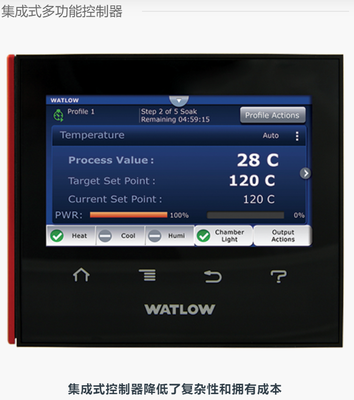 WATLOW 集成式多功能控制器