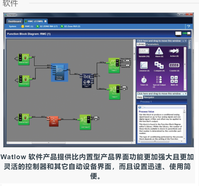 WATLOW 温度控制软件